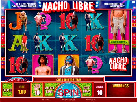 nacho libre online casinos|Nacho Libre Slot ᐈ Demo Mode .